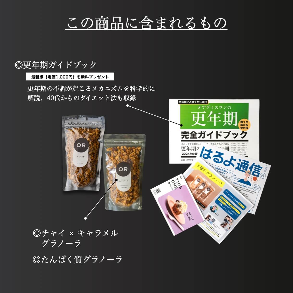 この商品で届くもの