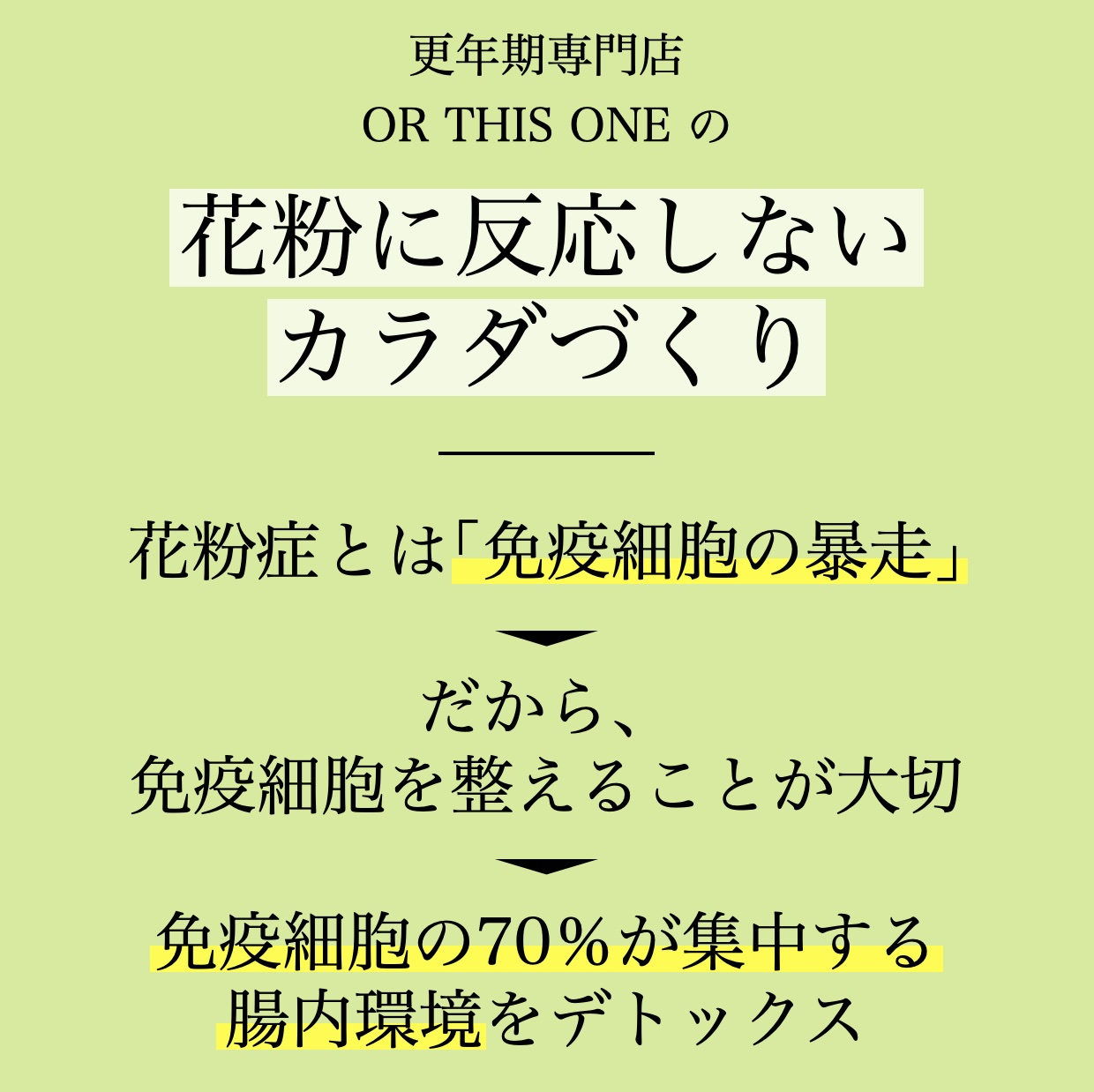 花粉に反応しないカラダをつくるために免疫細胞を整える方法を伝えたイメージ