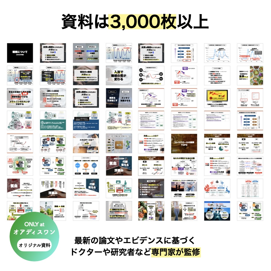 更年期専門店オアディスワンの更年期太りのメカニズムを説明した3000枚以上の資料イメージ