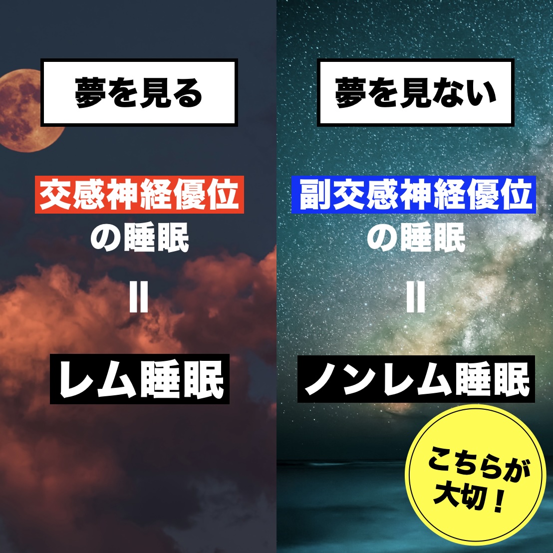 更年期太り対策には睡眠が大切だと説明している