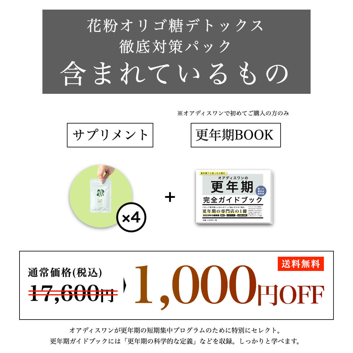 花粉オリゴ糖デトックス徹底対策パックに含まれているもの