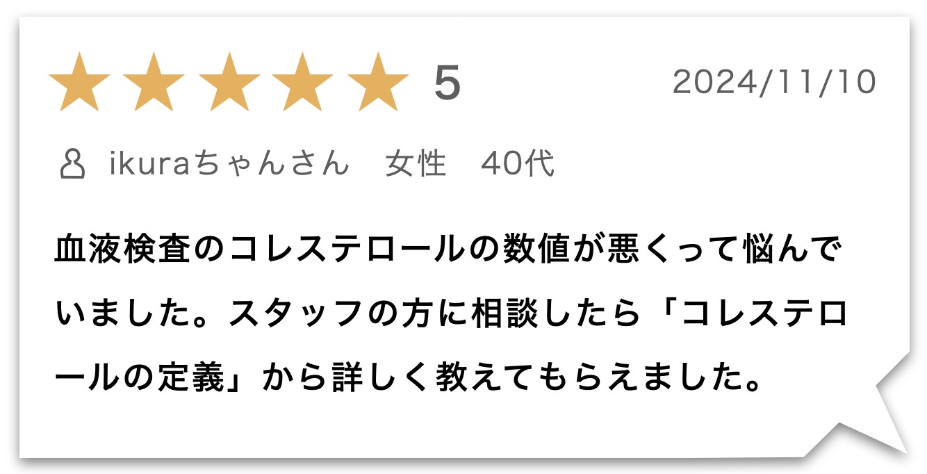 “コレステロールサプリのお客様のレビュー"