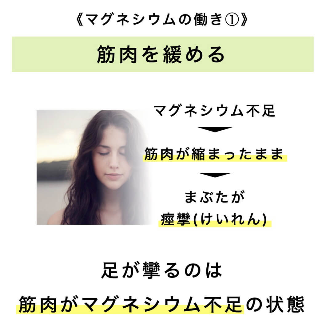 マグネシウムの働き①筋肉を緩める