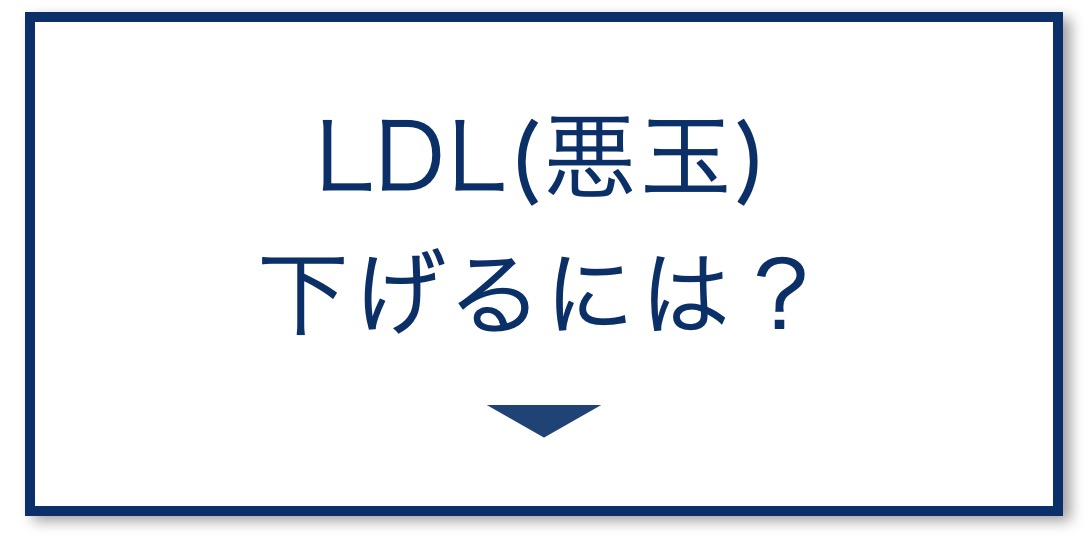 LDL（悪玉）下げるには？
