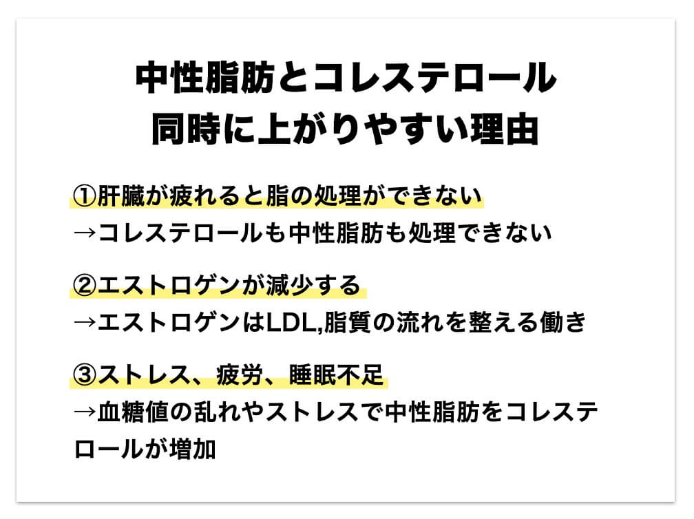 “中性脂肪”が溜まってしまった更年期世代