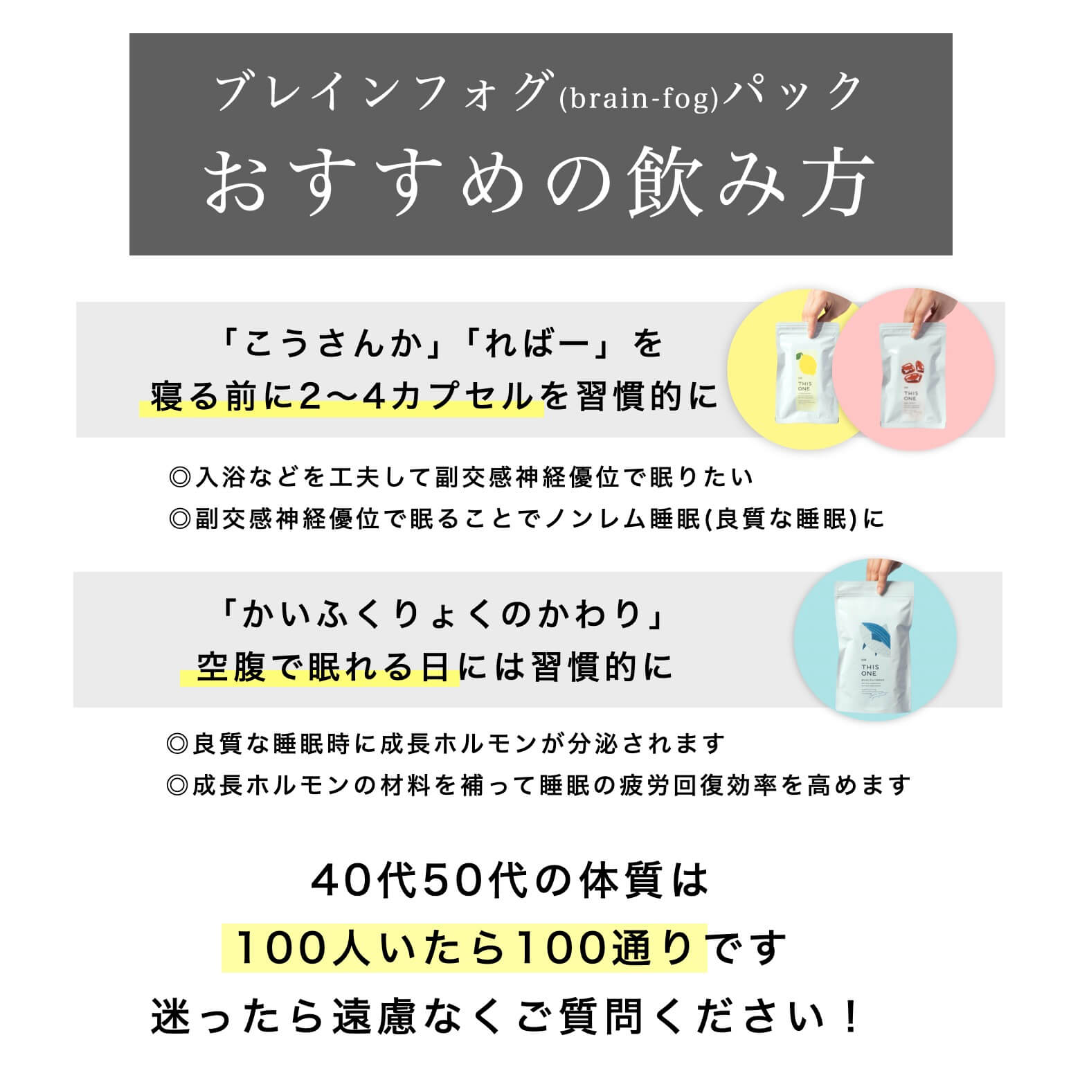 おすすめのサプリの飲み方事例
