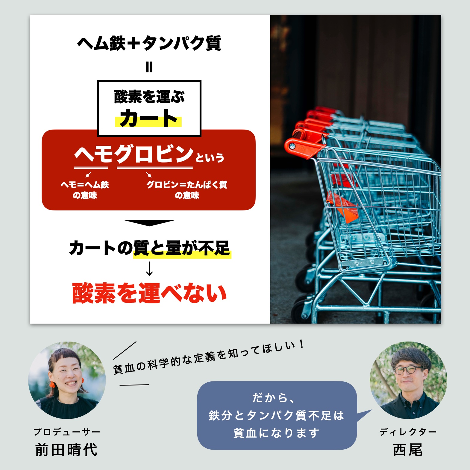 貧血の改善方法について説明する更年期専門店スタッフ