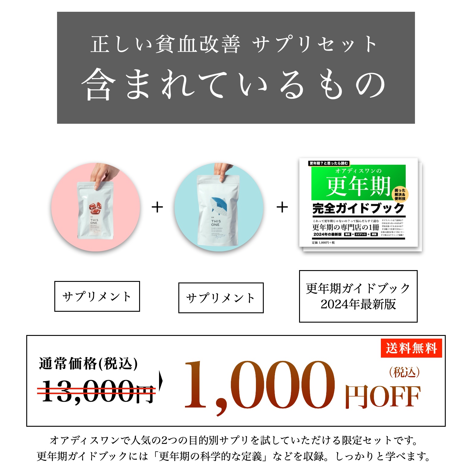 貧血対策セットに含まれる商品