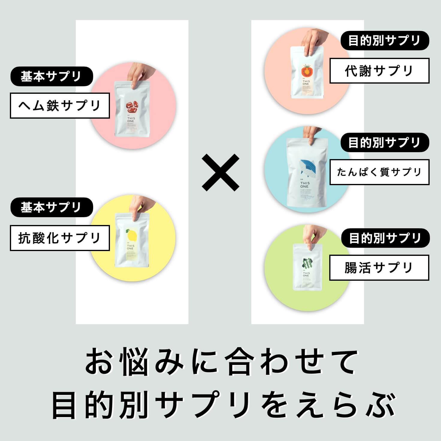 更年期専門店オアディスワンのサプリの選び方