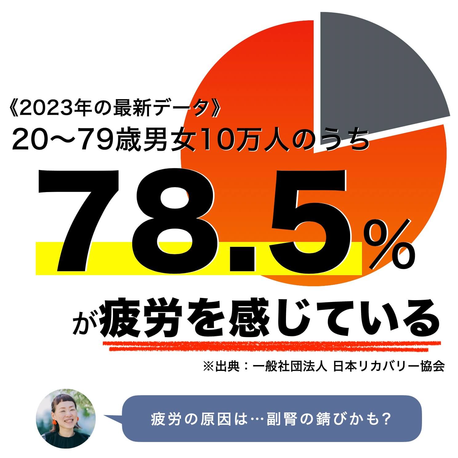 更年期の副腎疲労サプリ こうさんかのかわり2個セット《公式》オア
