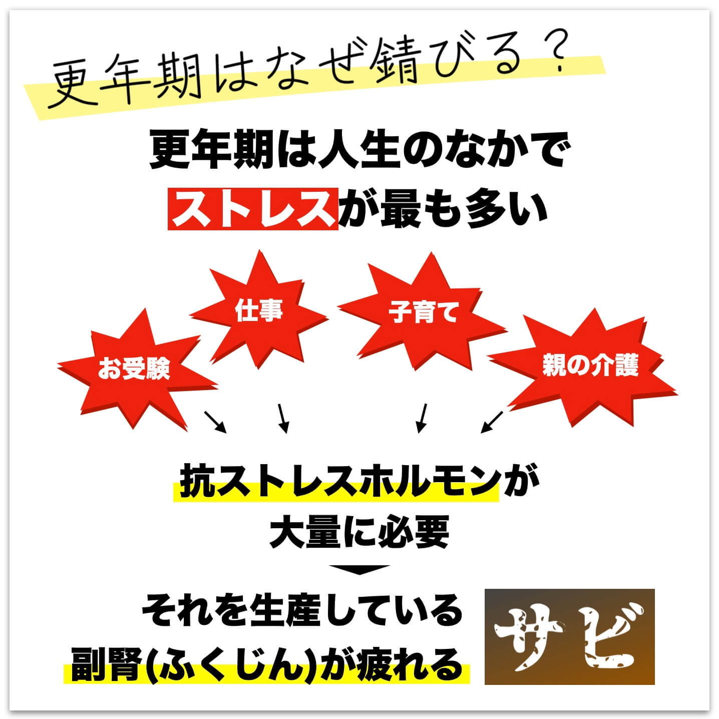 更年期は人生の中でストレスが最も多い