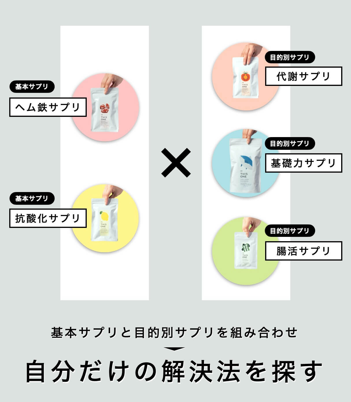 最強の若返りサプリNMN おすすめの選び方 |《公式》オアディスワン