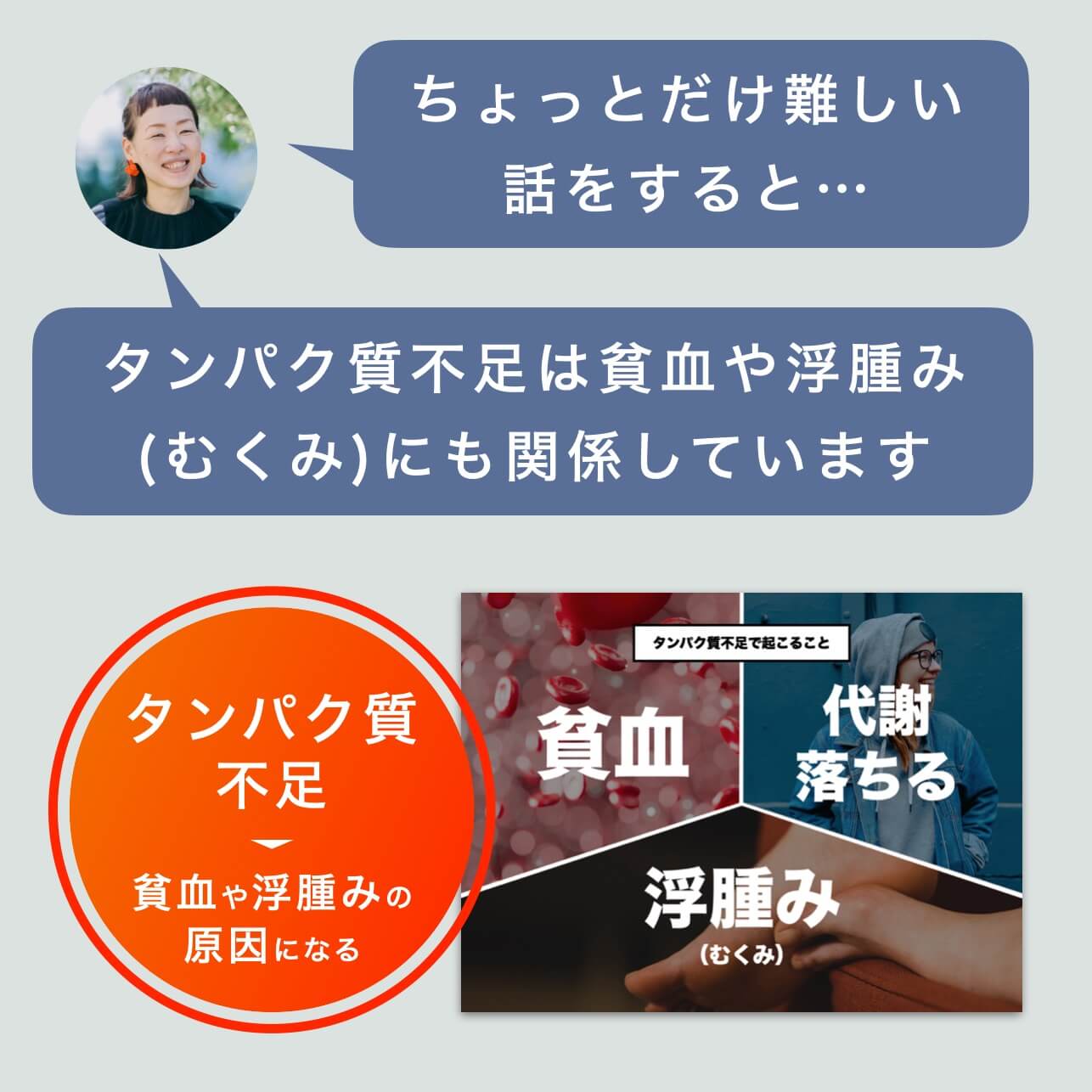更年期のタンパク質不足は更年期太りにつながる