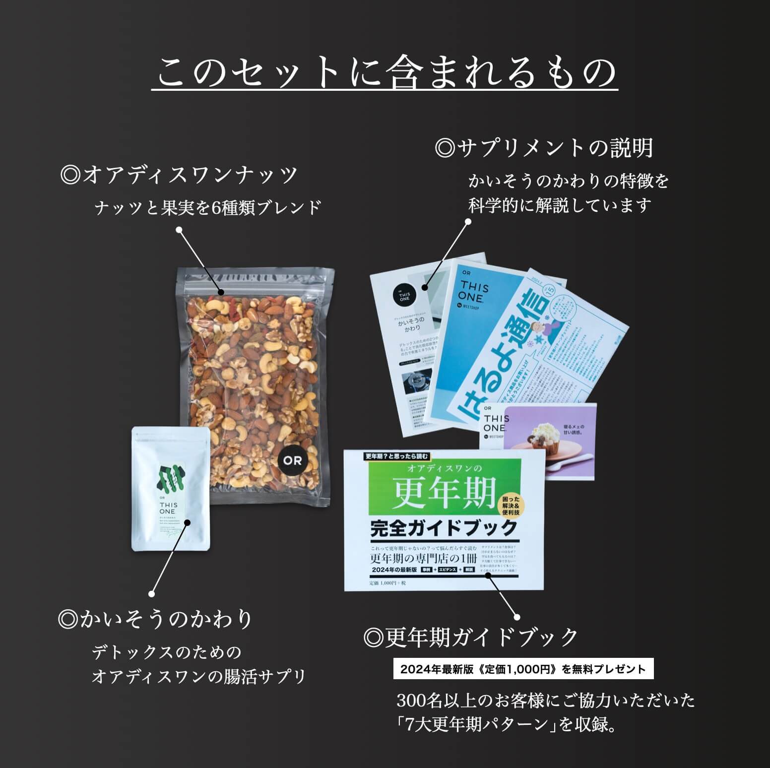 オリゴ糖サプリ＋腸活ナッツ 更年期の便秘対策に含まれるもの