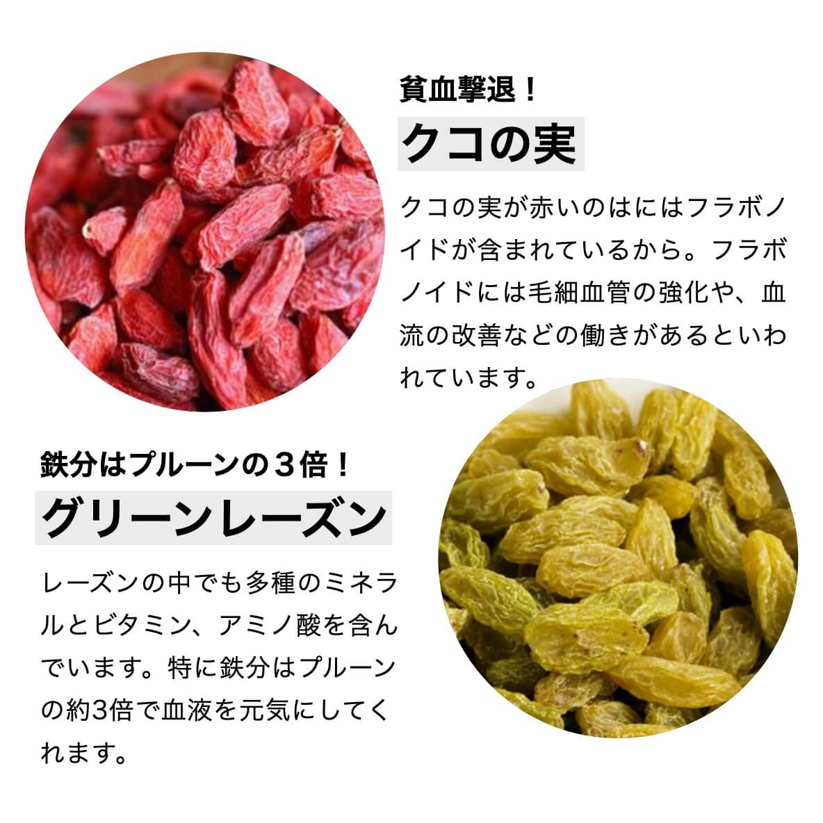 “クコの実とグリーンレーズンの説明”