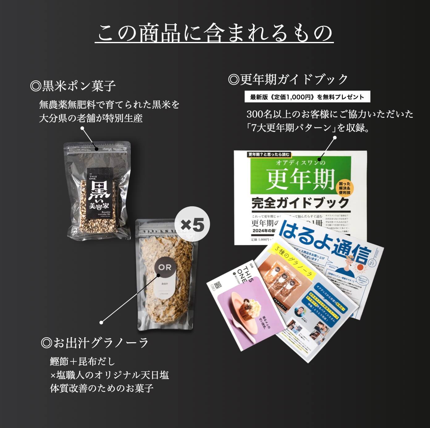 グラノーラを買うと届く商品一覧