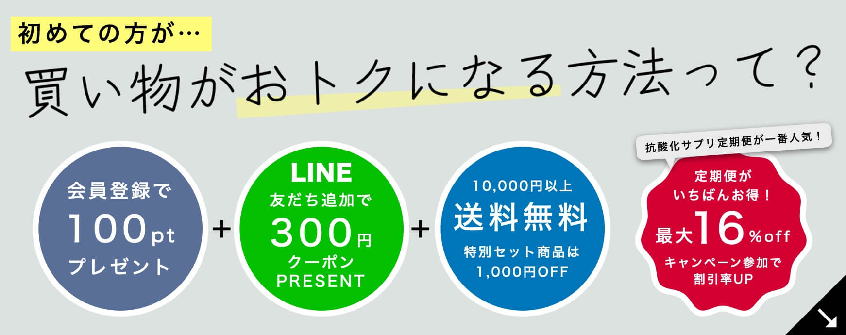 買い物がお得になる方法