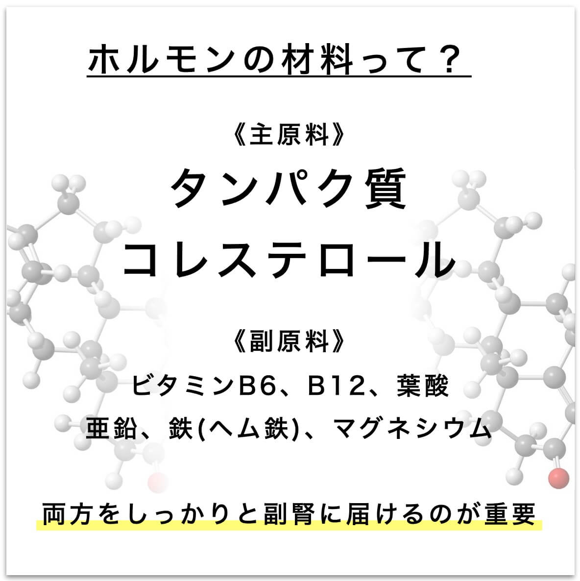 ホルモンの材料などを示した図