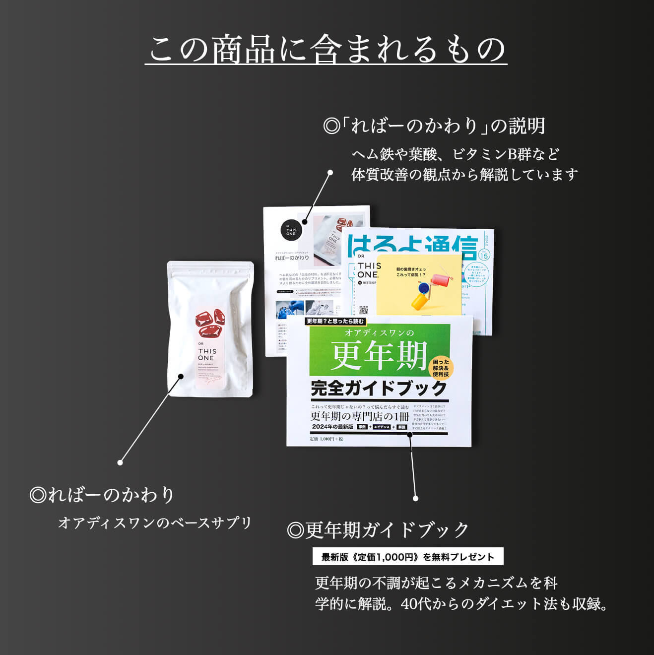 更年期専門店オアディスワンのサプリ「ればーのかわり」を購入したら届く商品一覧