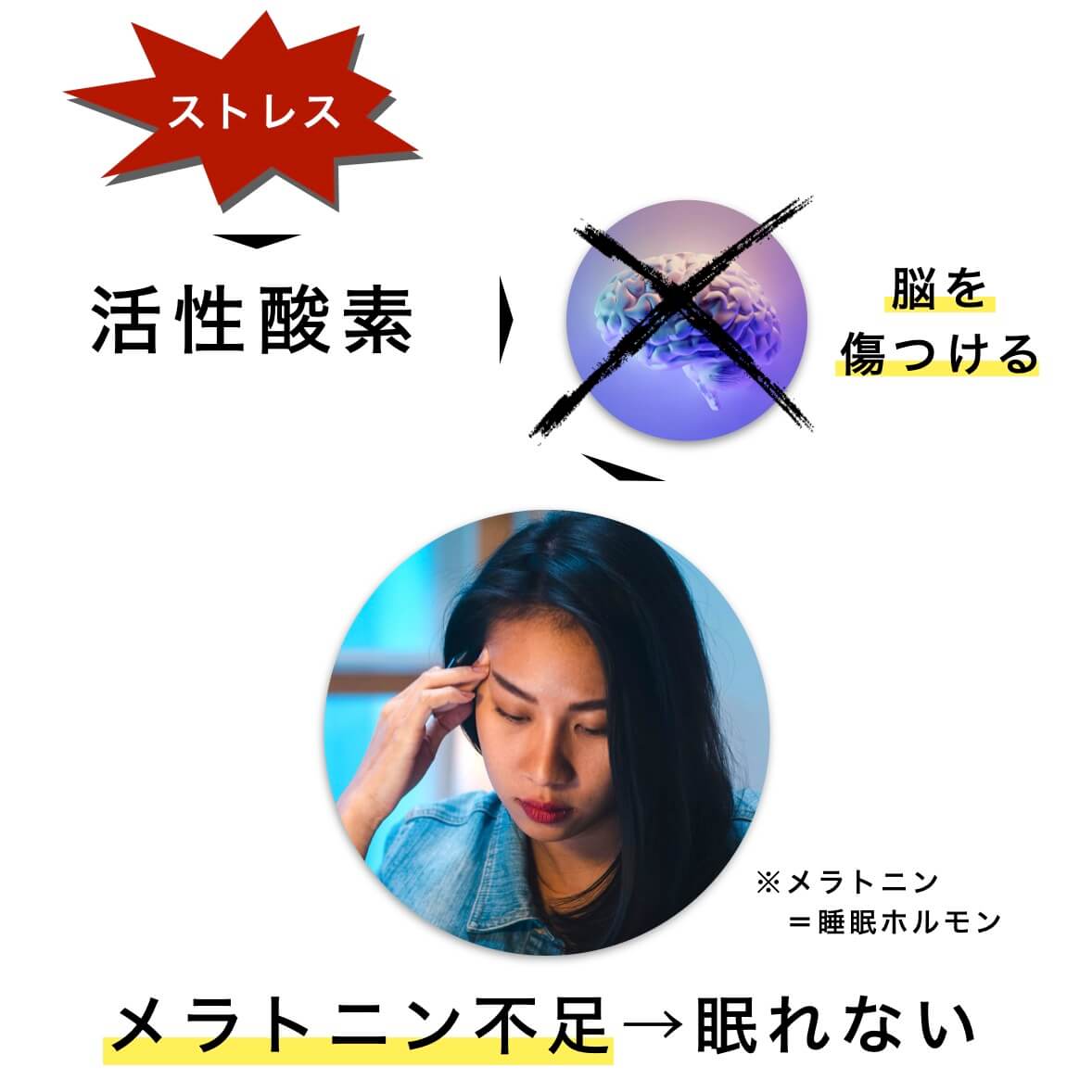 メラトニン不足で眠れない女性