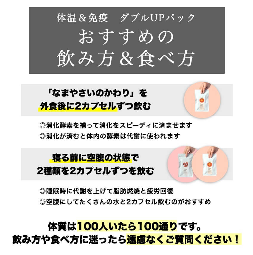 おすすめのサプリメント飲み方
