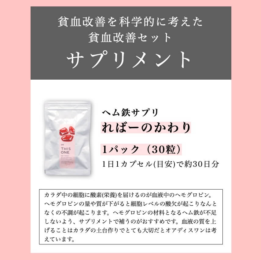 ヘム鉄サプリメントればーのかわり