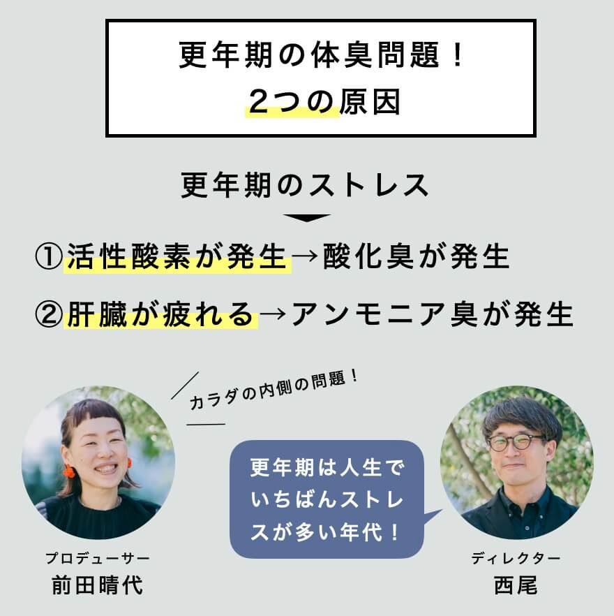 更年期の体臭問題二つの理由