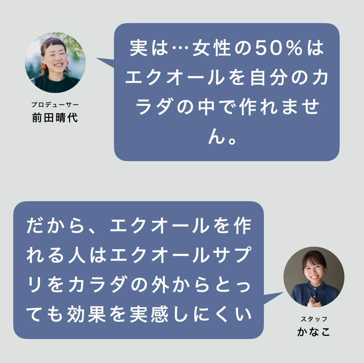 エクオールについて更年期専門店スタッフの会話