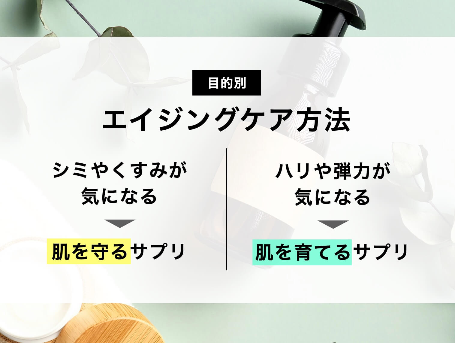 エイジングケアの方法を説明している図