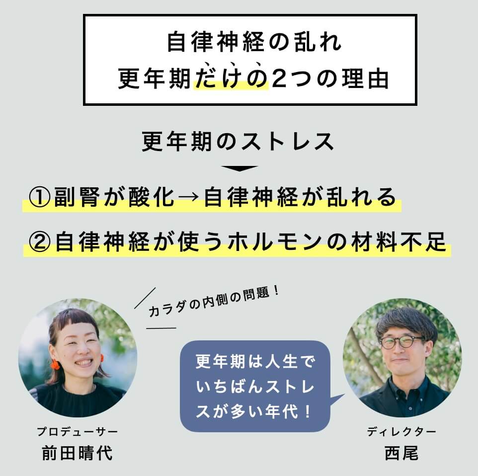 自律神経の乱れについて説明
