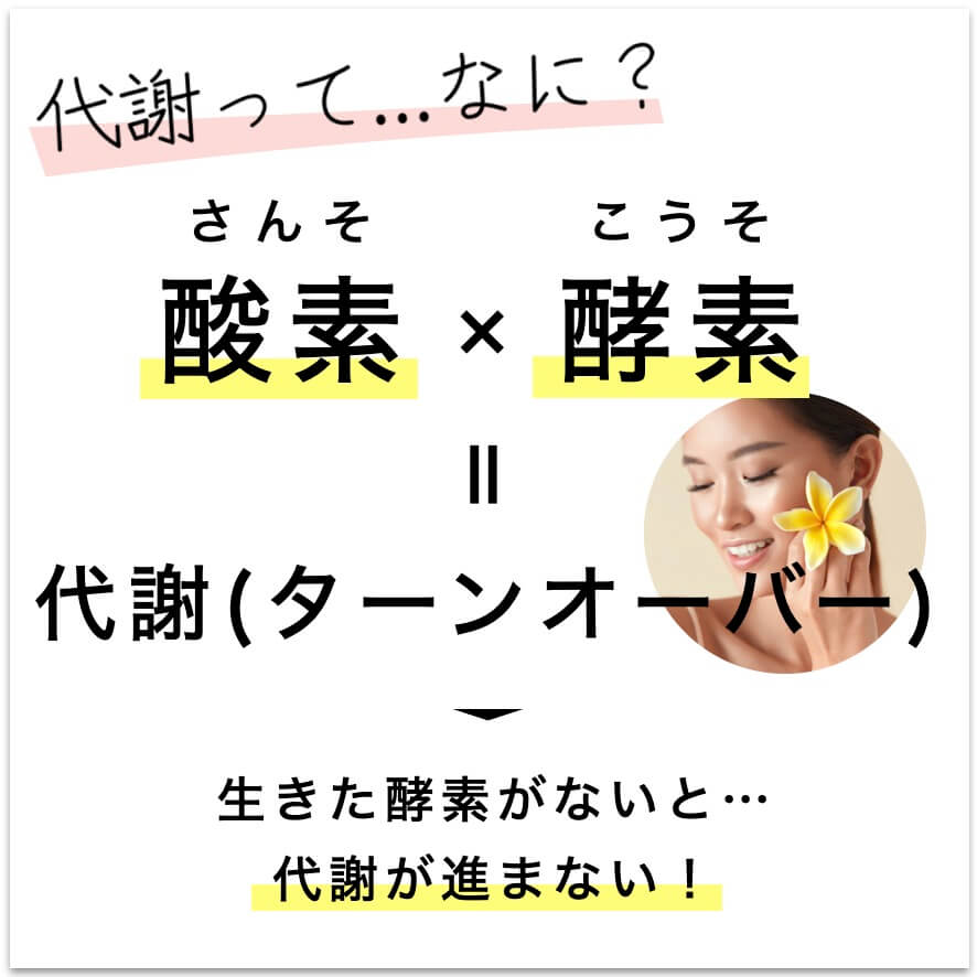 生きた酵素の重要性