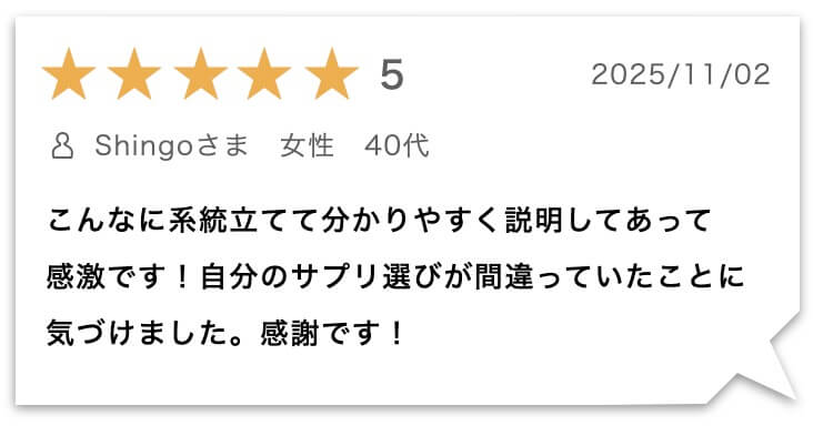 内臓脂肪の減らし方について理解した女性のレビュー