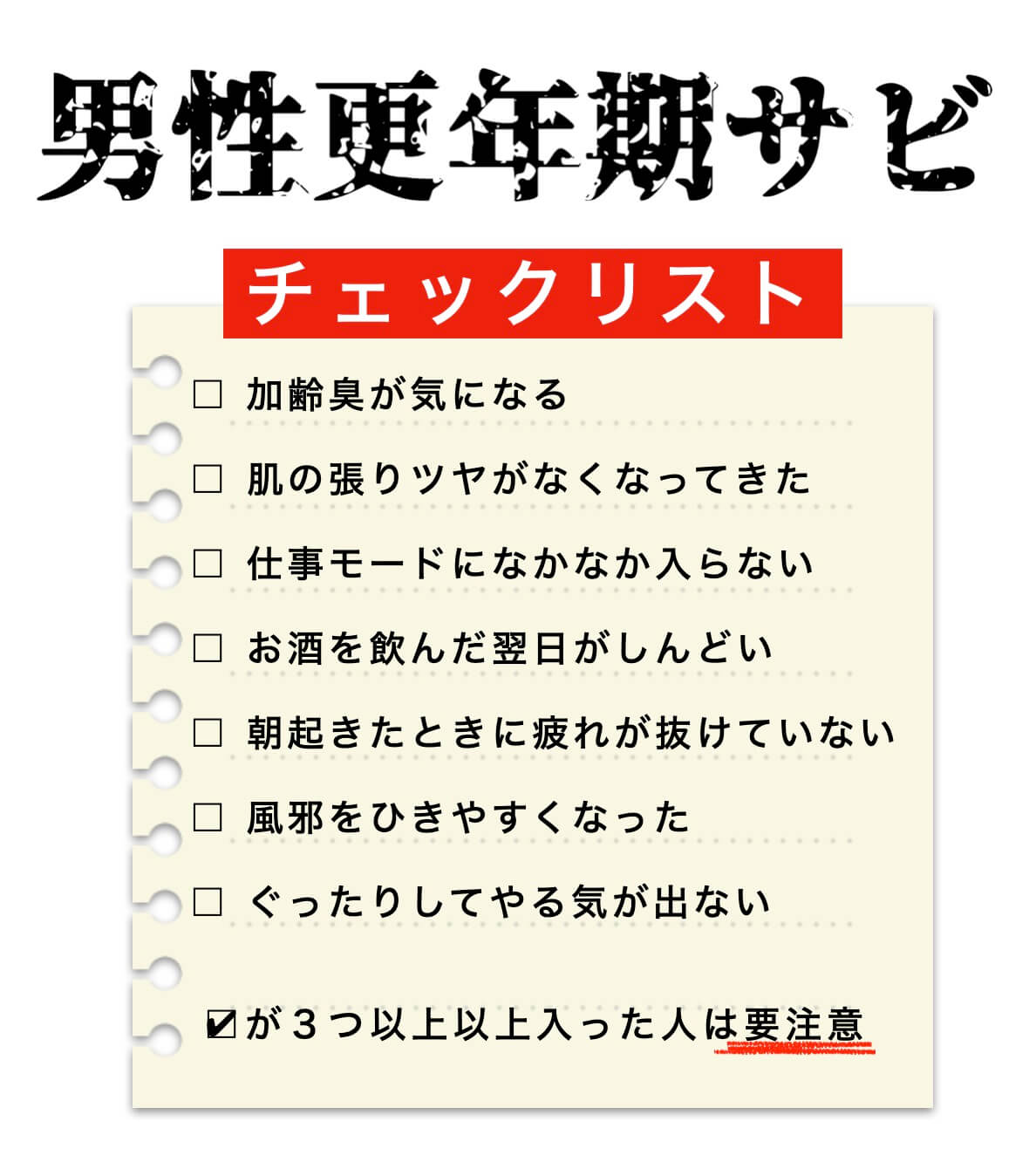 男性更年期サビチェックリスト