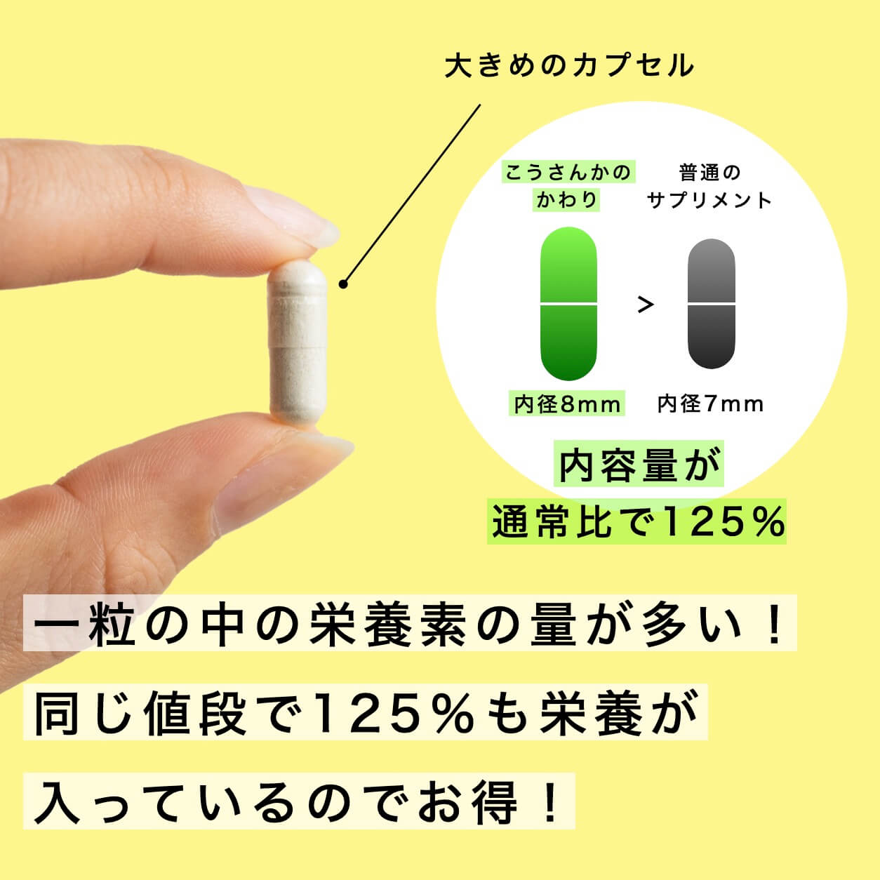 こうさんかのかわりは内容量が多い＝栄養が125％UP