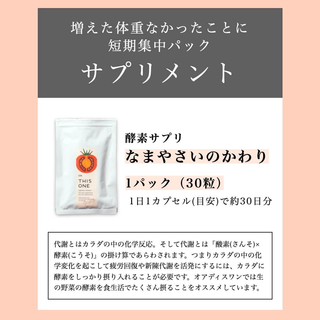 更年期専門店オアディスワンの更年期太りをサポートするサプリメントイメージ