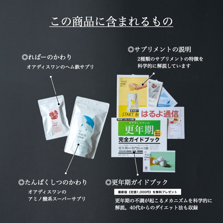 冬の朝起きれない問題＝脳疲労サプリセットにふくまれるもの