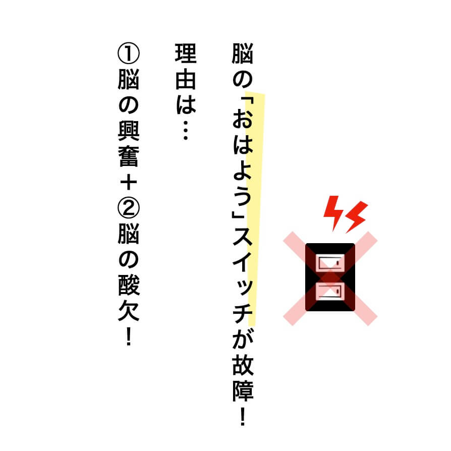 脳の「おはよう」スイッチが故障？その理由は・・・