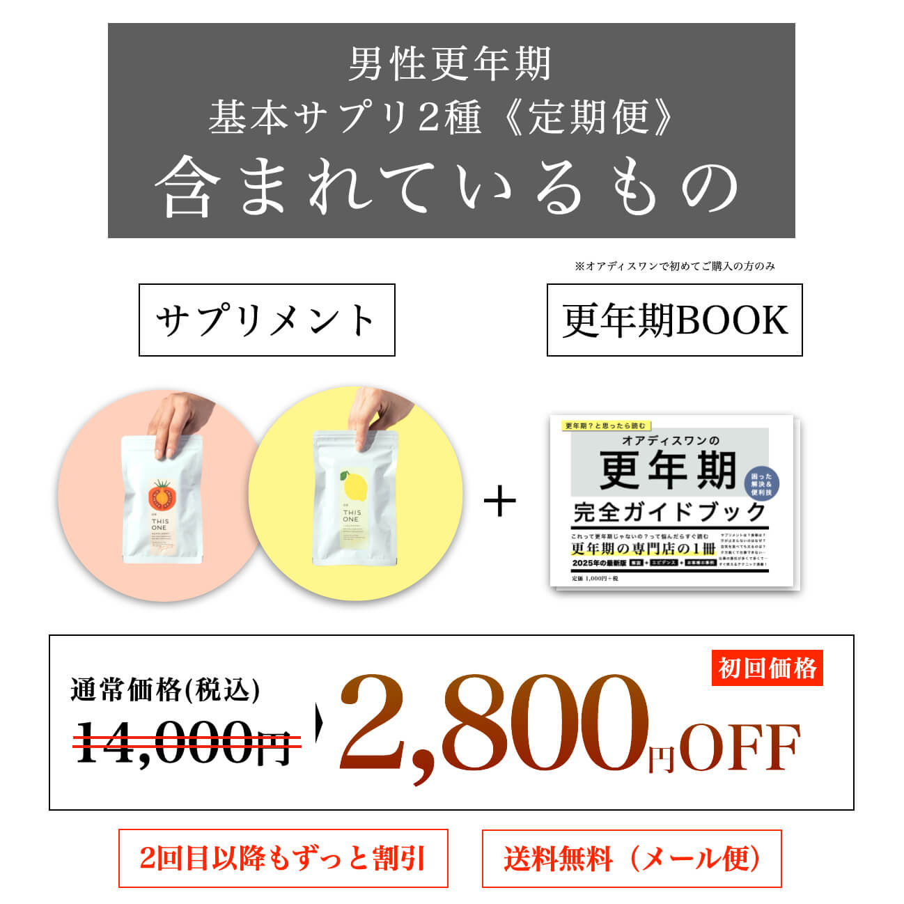 男性更年期サプリセットに含まれているもの