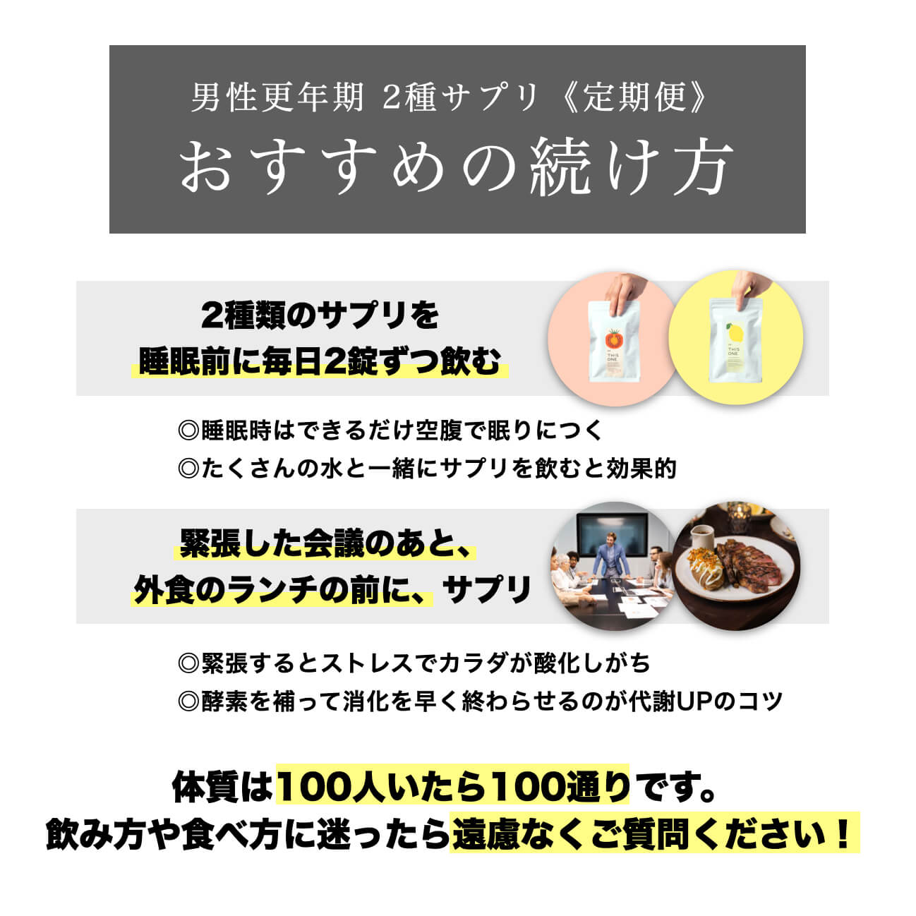 男性更年期におすすめのサプリ取り入れ方