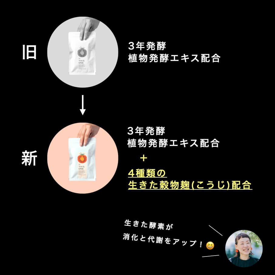 「なまやさいのかわり」４種類の生きた穀物麹を新配合