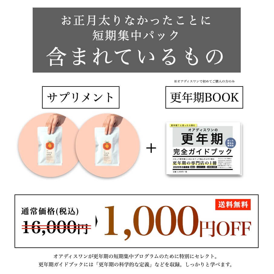 お正月太りなかったことにサプリパックに含まれているもの
