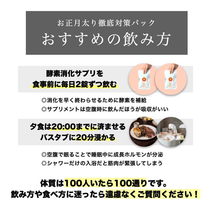 お正月太りなかったことにサプリパックのおすすめの飲み方