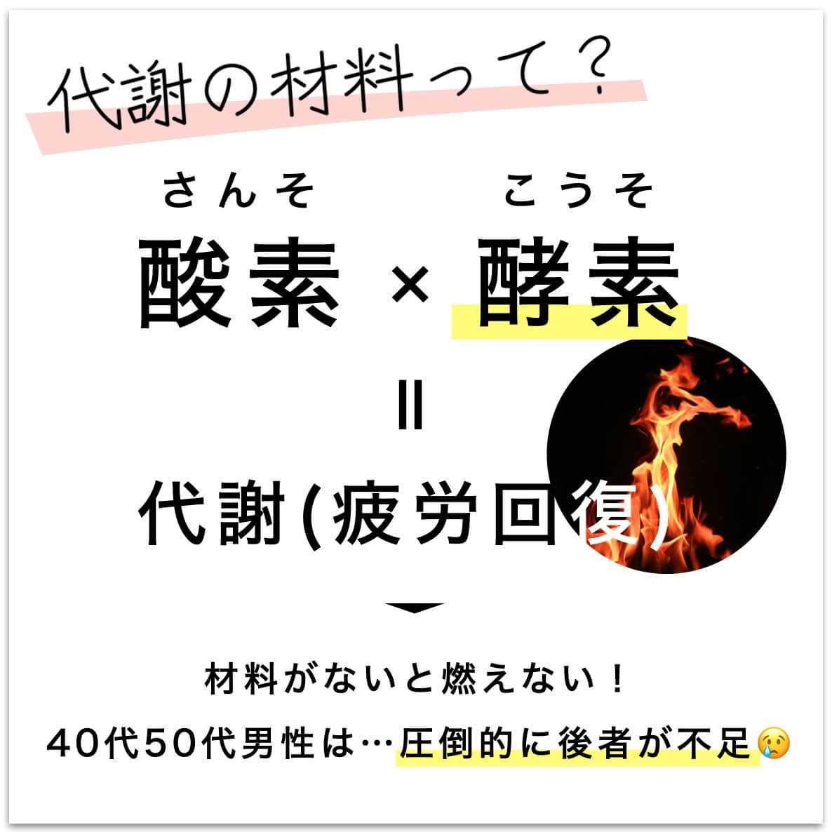 代謝には酵素と酸素が必要