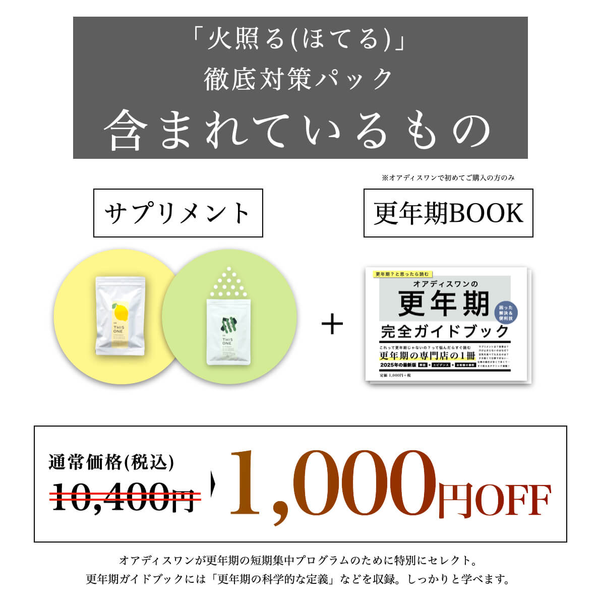 更年期パターン③型「ほてる」対策パックに含まれているもの