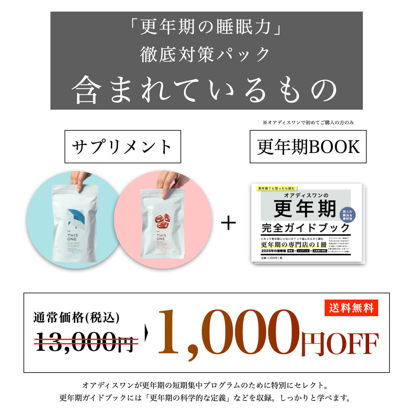冬の朝起きれない＝脳疲労徹底対策パックに含まれているもの