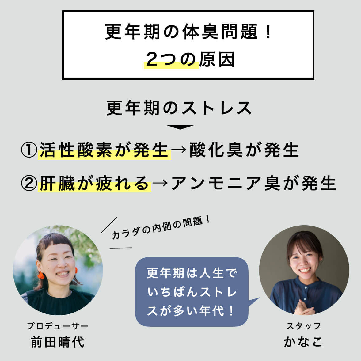 ストレスと体臭の関係を説明している図