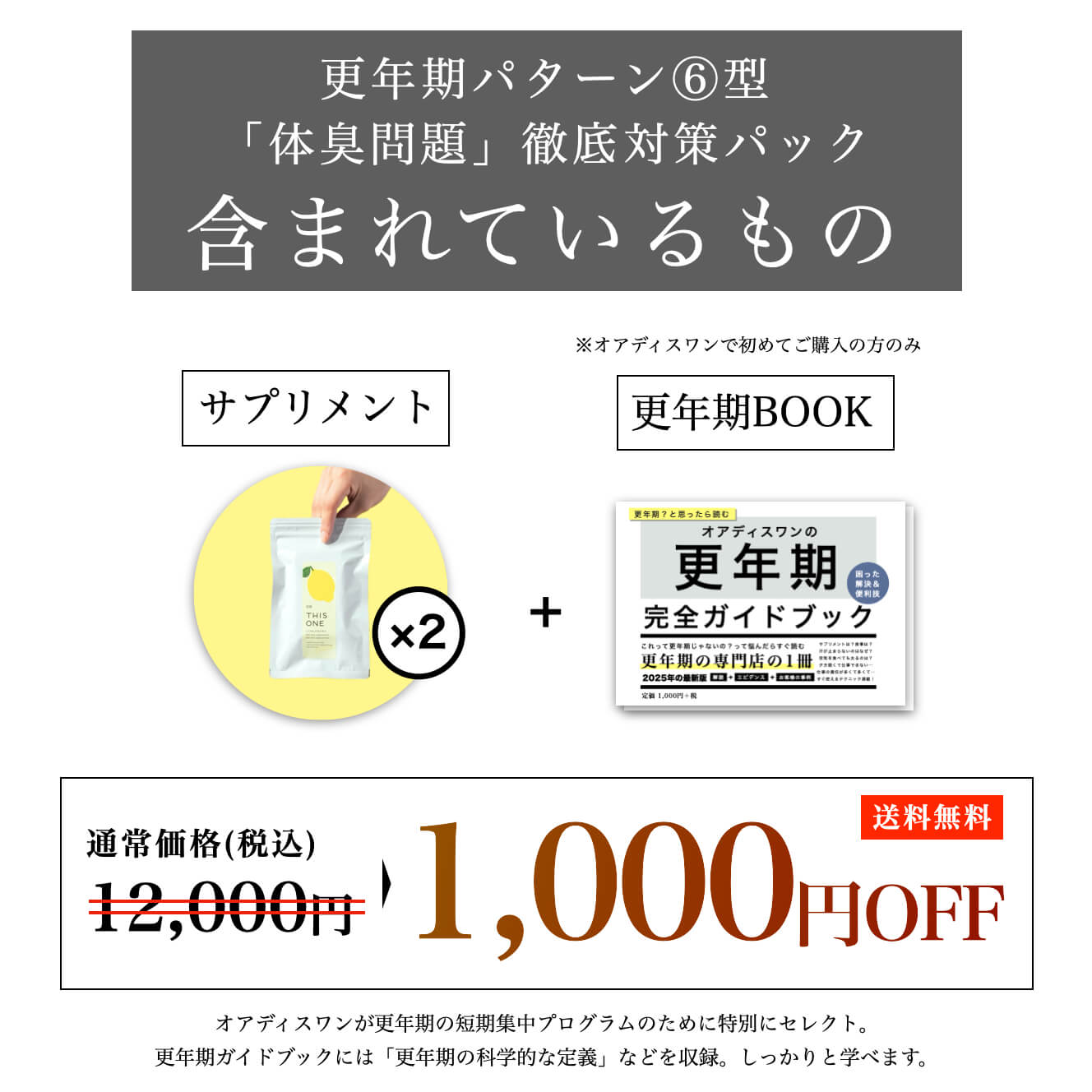 更年期の体臭パックに含まれているもの