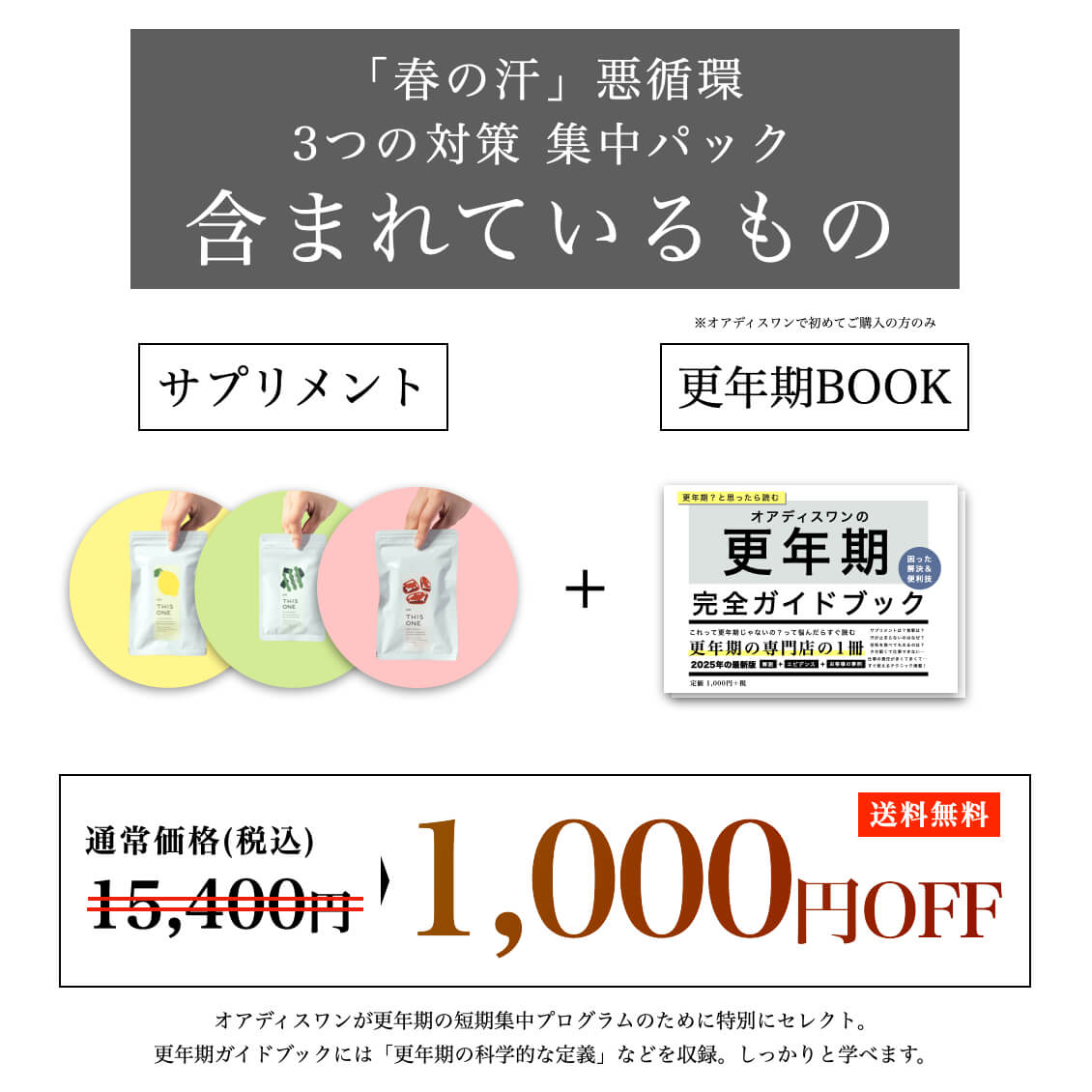 春の汗トラブル【3つの対策】集中パックに含まれているもの