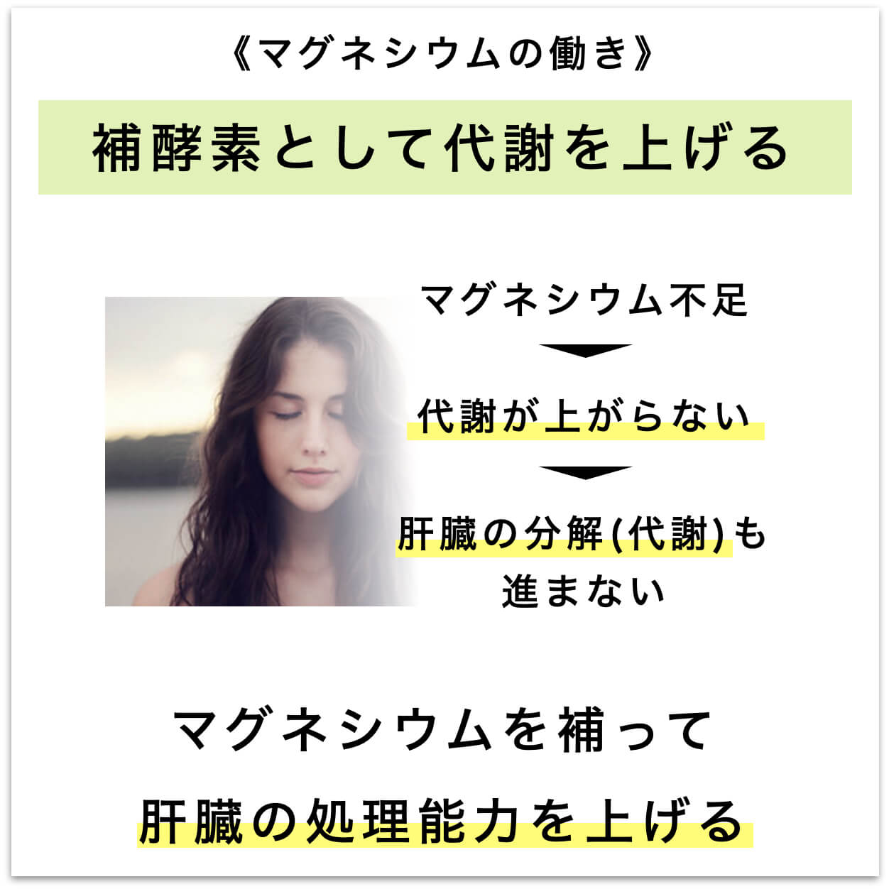 マグネシウムの働きを説明