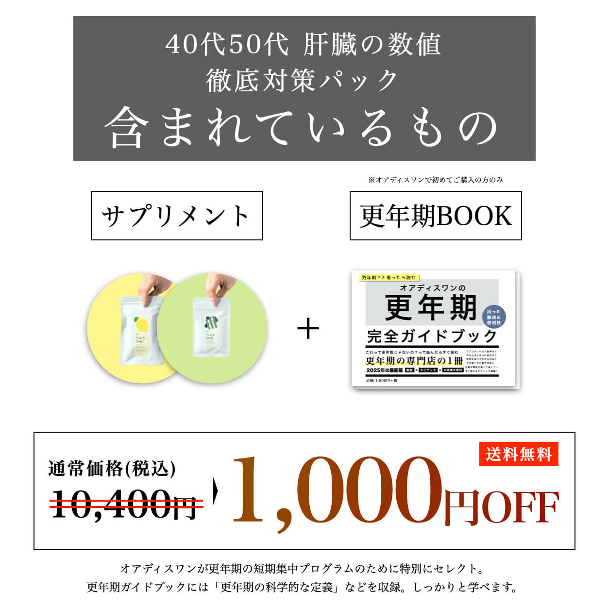 サプリセットの価格